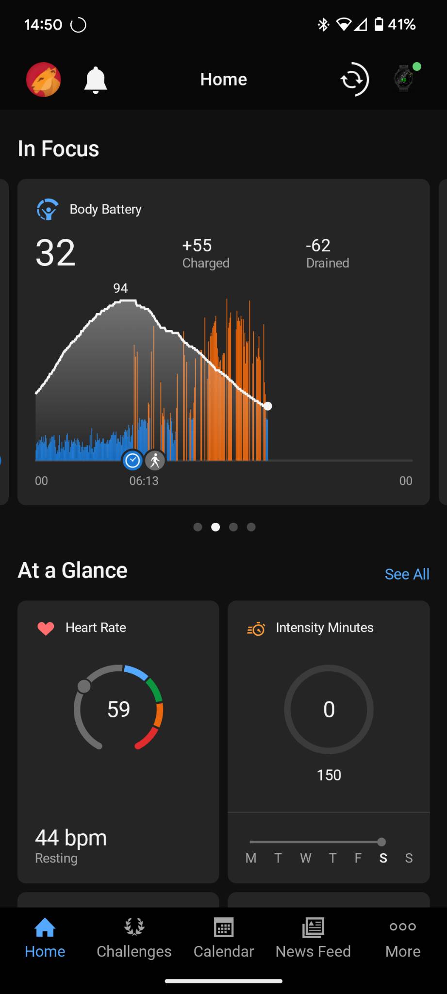 Body Battery graph showing sharp drop and gradual recovery