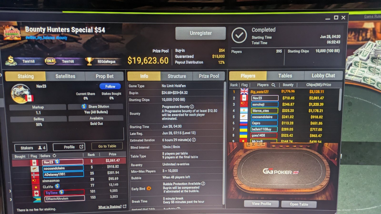 Poker image 21
