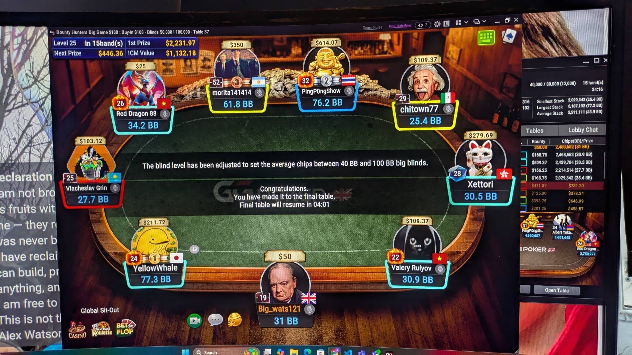 Final table screenshot of $100 Bounty Hunter on GG Poker